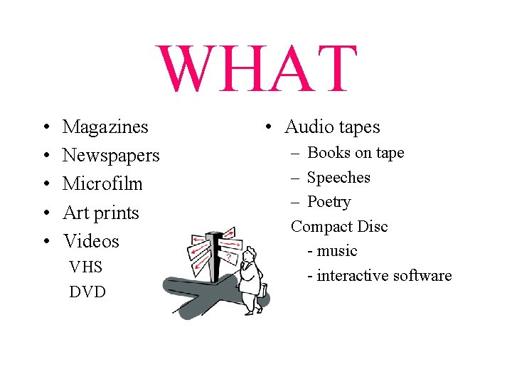 WHAT • • • Magazines Newspapers Microfilm Art prints Videos VHS DVD • Audio