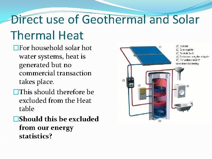 Direct use of Geothermal and Solar Thermal Heat �For household solar hot water systems,