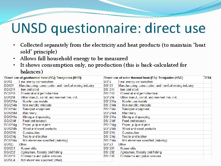 UNSD questionnaire: direct use • Collected separately from the electricity and heat products (to