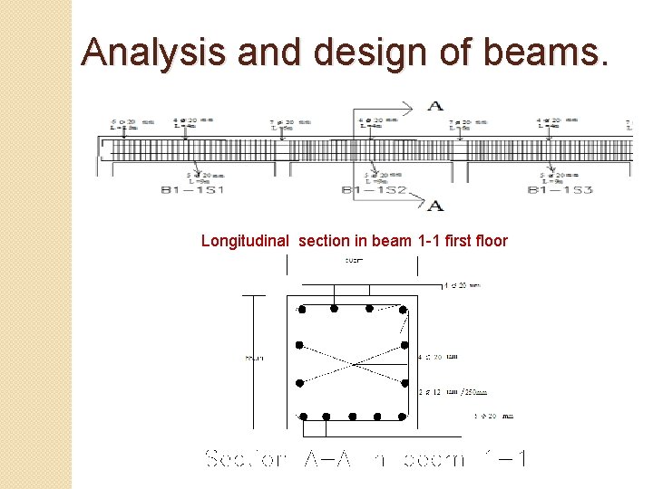 Analysis and design of beams. Longitudinal section in beam 1 -1 first floor 