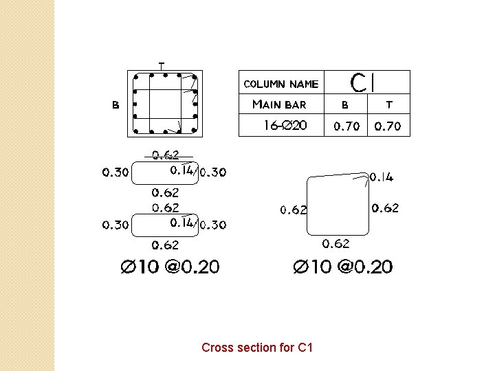 Cross section for C 1 