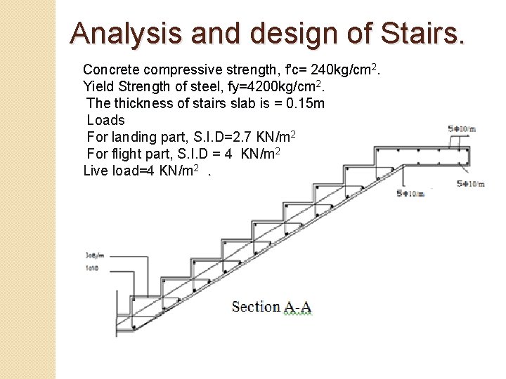 Analysis and design of Stairs. Concrete compressive strength, f'c= 240 kg/cm 2. Yield Strength