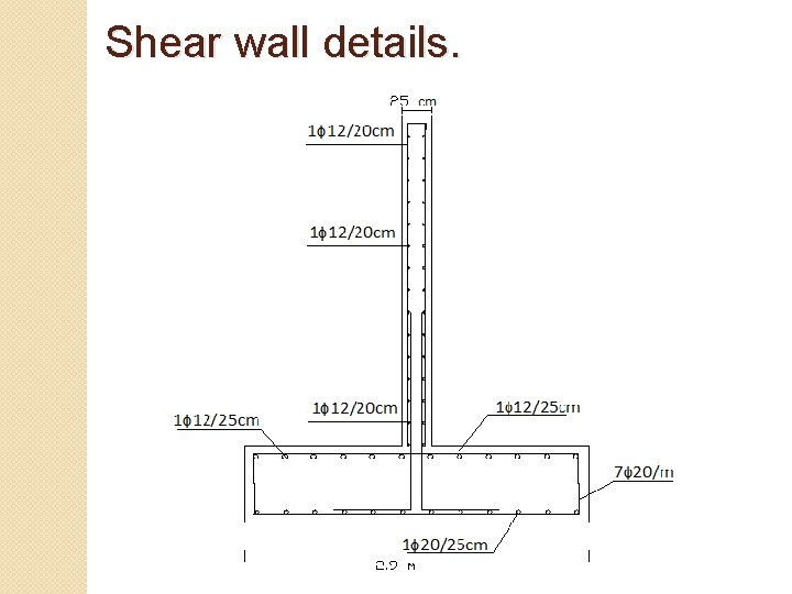 Shear wall details. 