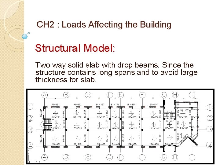 CH 2 : Loads Affecting the Building Structural Model: Two way solid slab with