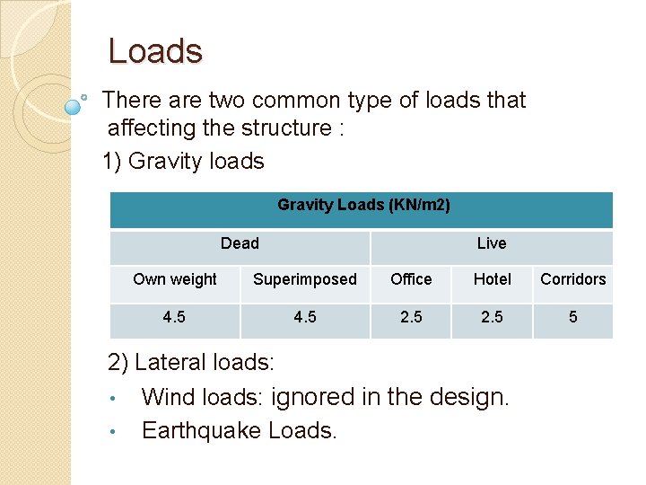 Loads There are two common type of loads that affecting the structure : 1)