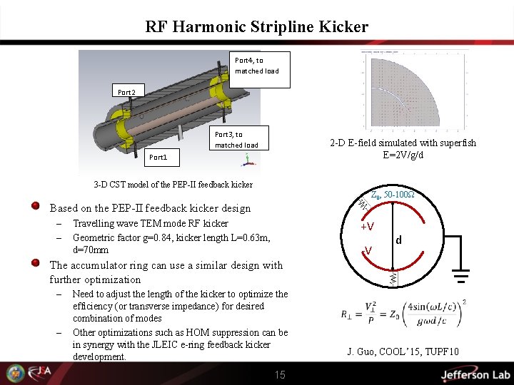 RF Harmonic Stripline Kicker Port 4, to matched load Port 2 Port 3, to