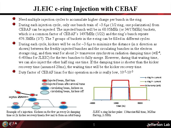 JLEIC e-ring Injection with CEBAF Need multiple injection cycles to accumulate higher charge per