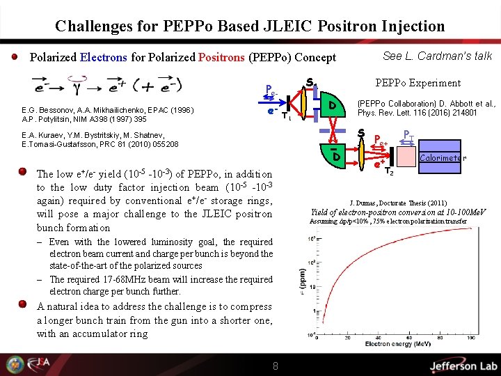 Challenges for PEPPo Based JLEIC Positron Injection See L. Cardman’s talk Polarized Electrons for