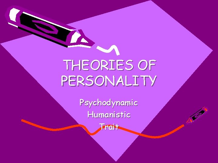 THEORIES OF PERSONALITY Psychodynamic Humanistic Trait 