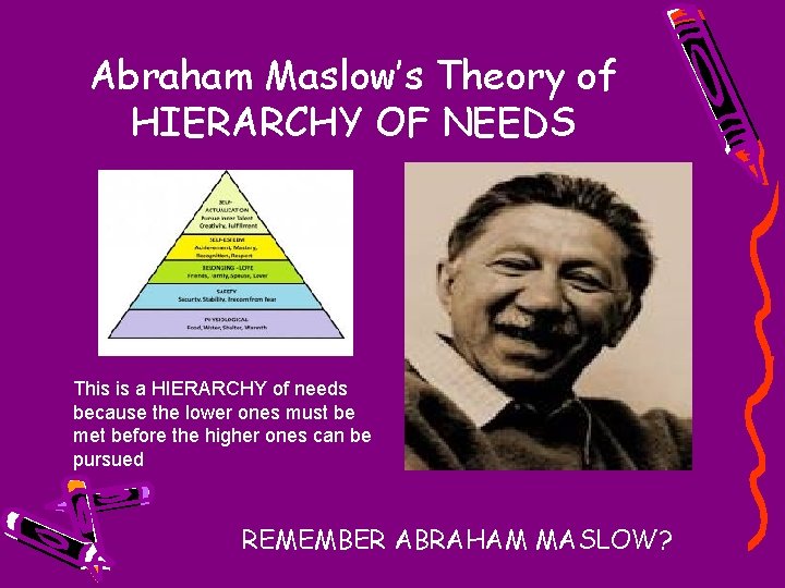 Abraham Maslow’s Theory of HIERARCHY OF NEEDS This is a HIERARCHY of needs because