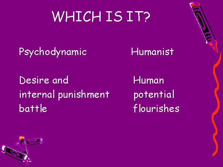 WHICH IS IT? Psychodynamic Humanist Desire and internal punishment battle Human potential flourishes 