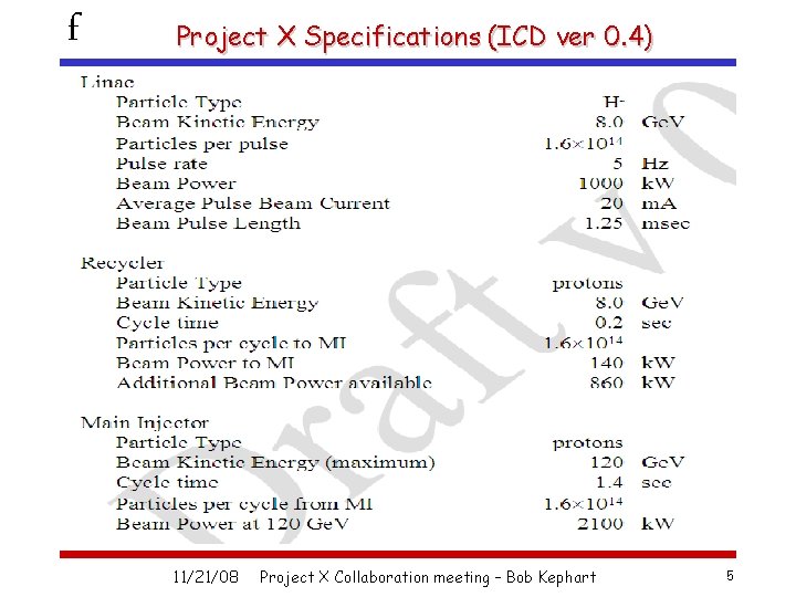 f Project X Specifications (ICD ver 0. 4) 11/21/08 Project X Collaboration meeting –