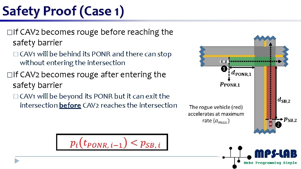 Safety Proof (Case 1) �If CAV 2 becomes rouge before reaching the safety barrier