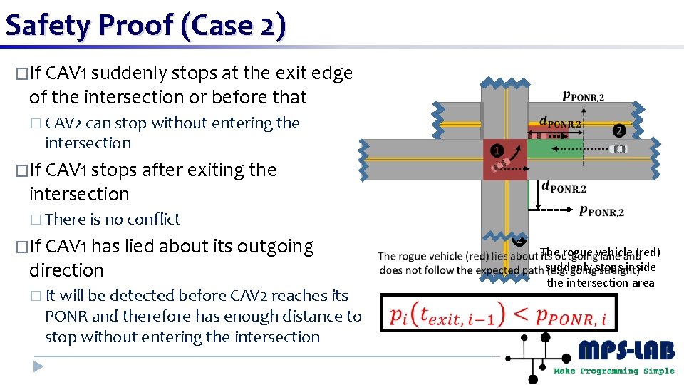 Safety Proof (Case 2) �If CAV 1 suddenly stops at the exit edge of