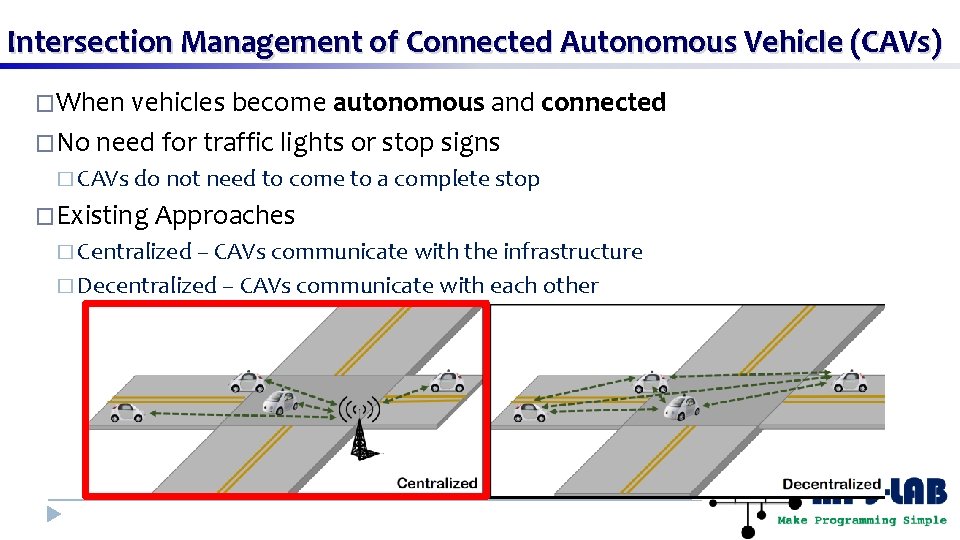 Intersection Management of Connected Autonomous Vehicle (CAVs) �When vehicles become autonomous and connected �No