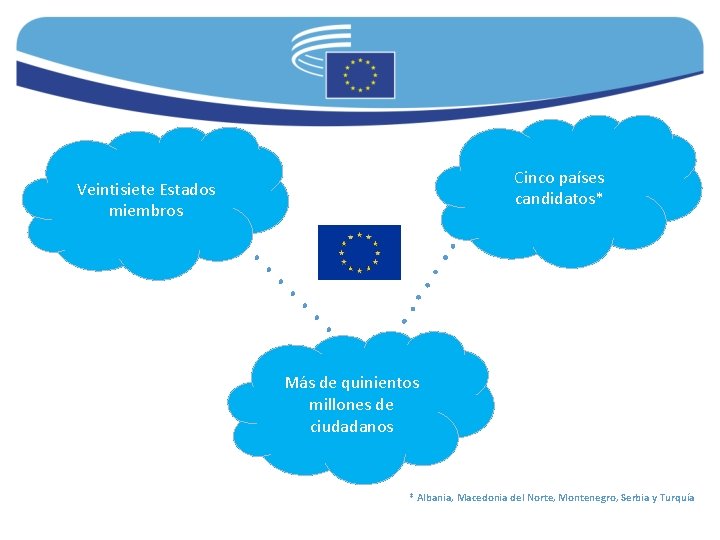 Cinco países candidatos* Veintisiete Estados miembros Más de quinientos millones de ciudadanos * Albania,