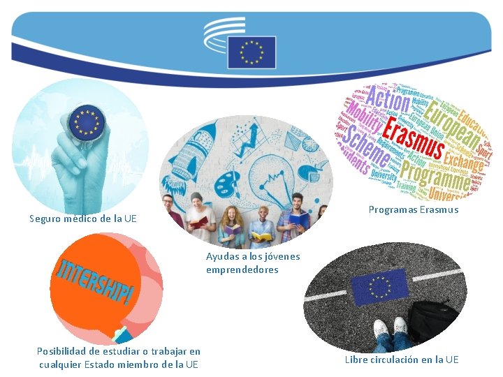 Programas Erasmus Seguro médico de la UE Ayudas a los jóvenes emprendedores Posibilidad de