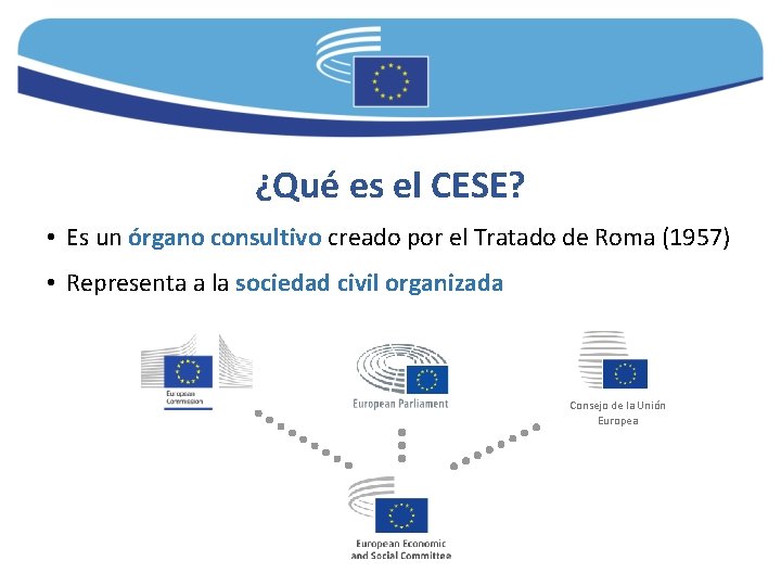 ¿Qué es el CESE? • Es un órgano consultivo creado por el Tratado de