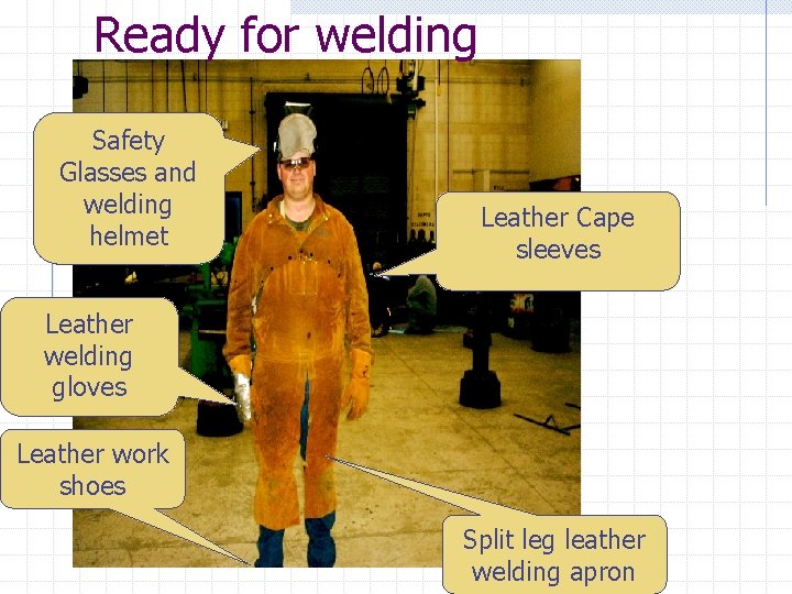 Ready for welding Safety Glasses and welding helmet Leather Cape sleeves Leather welding gloves