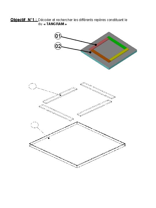 Objectif N° 1 : Décoder et recher les différents repères constituant le du «