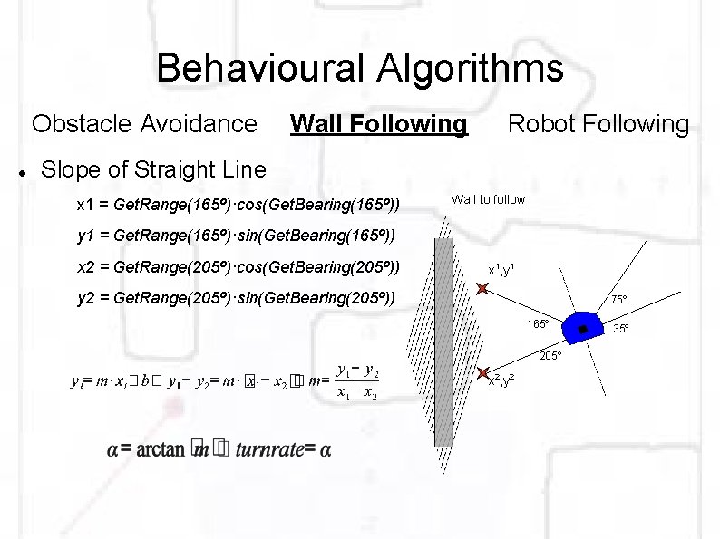 Behavioural Algorithms Obstacle Avoidance Wall Following Robot Following Slope of Straight Line x 1