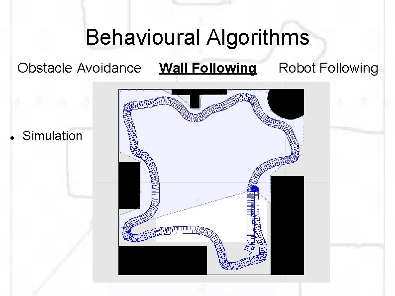 Behavioural Algorithms Obstacle Avoidance Simulation Wall Following Robot Following 