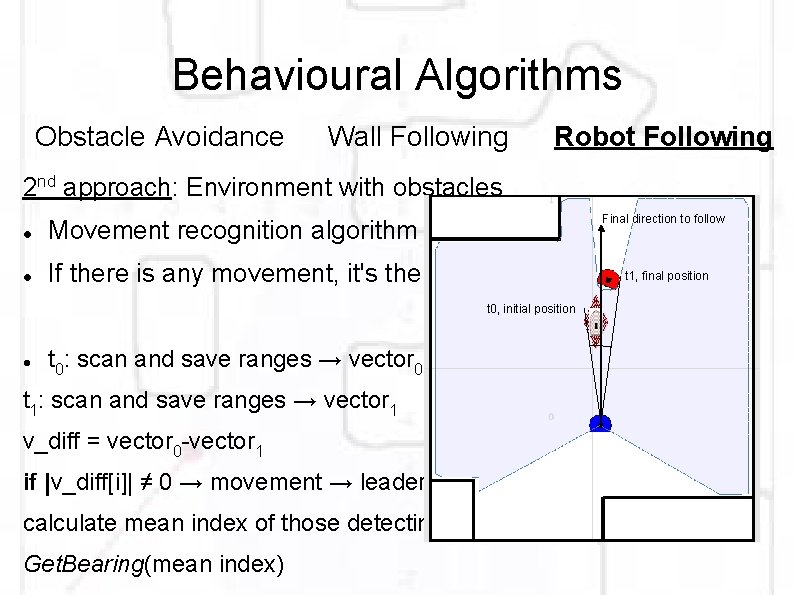 Behavioural Algorithms Obstacle Avoidance Wall Following Robot Following 2 nd approach: Environment with obstacles