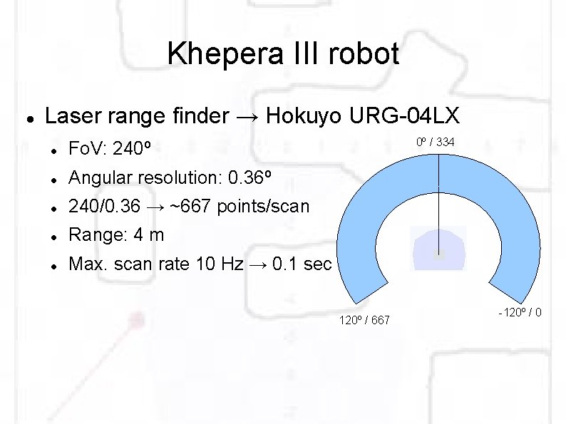 Khepera III robot Laser range finder → Hokuyo URG-04 LX Fo. V: 240º Angular