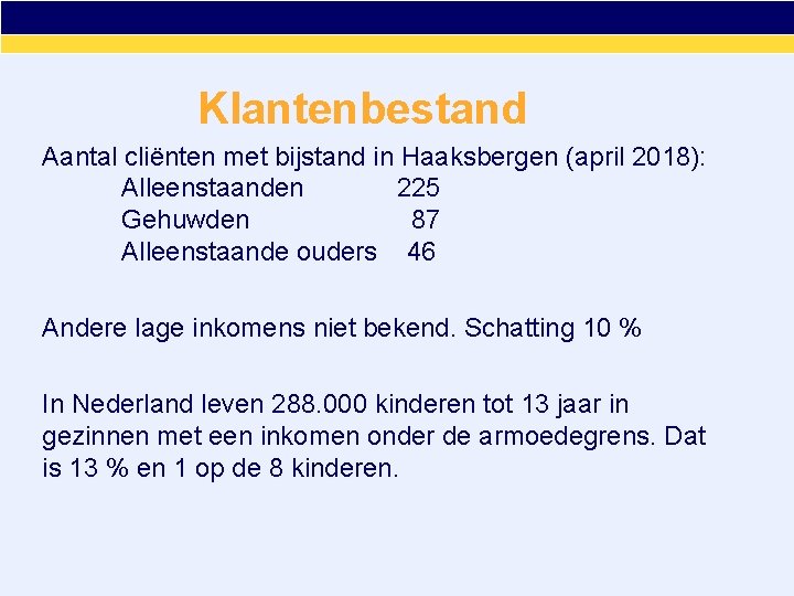 Klantenbestand Aantal cliënten met bijstand in Haaksbergen (april 2018): Alleenstaanden 225 Gehuwden 87 Alleenstaande