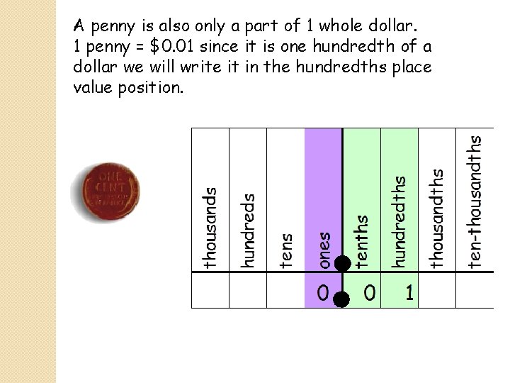 A penny is also only a part of 1 whole dollar. 1 penny =