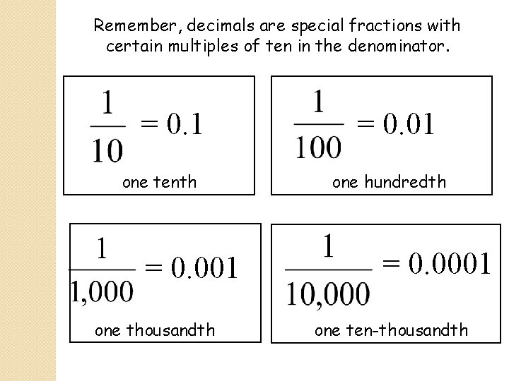 Remember, decimals are special fractions with certain multiples of ten in the denominator. =