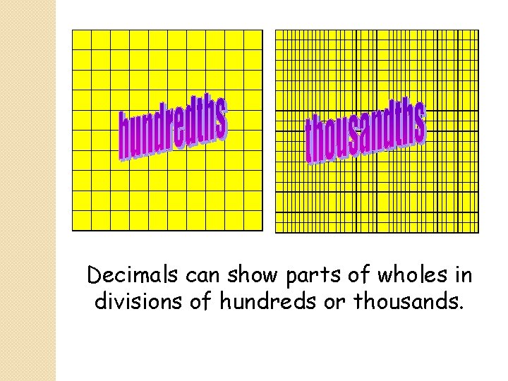 Decimals can show parts of wholes in divisions of hundreds or thousands. 