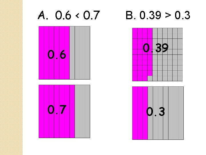 A. 0. 6 < 0. 7 0. 6 0. 7 B. 0. 39 >