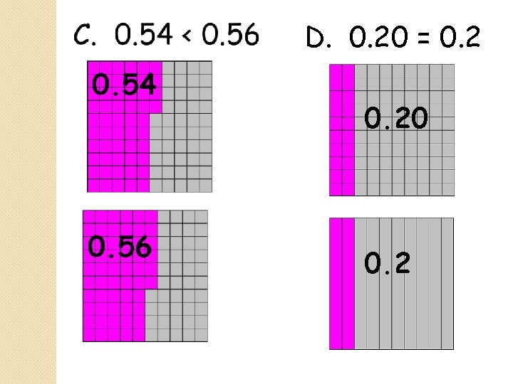 D. 0. 20 = 0. 20 0. 2 