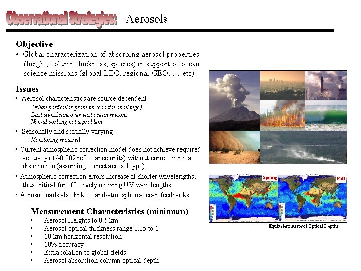 Aerosols Objective • Global characterization of absorbing aerosol properties (height, column thickness, species) in