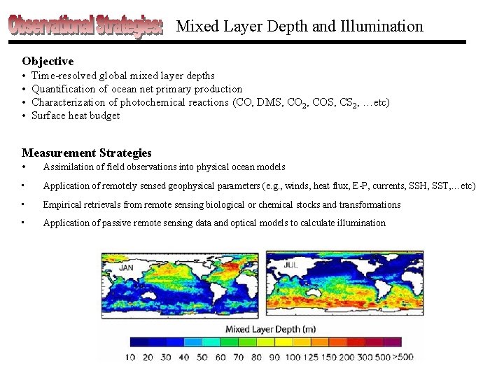 Mixed Layer Depth and Illumination Objective • • Time-resolved global mixed layer depths Quantification