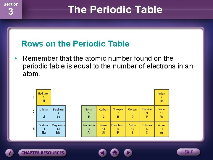 Section 3 The Periodic Table Rows on the Periodic Table • Remember that the