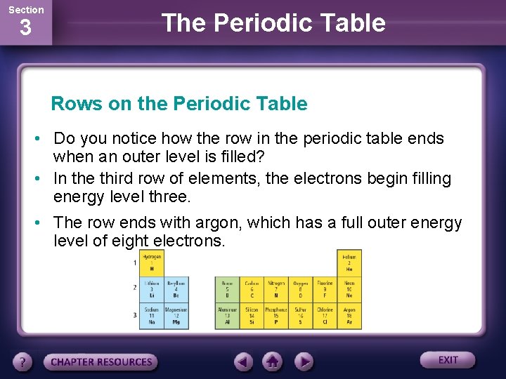 Section 3 The Periodic Table Rows on the Periodic Table • Do you notice