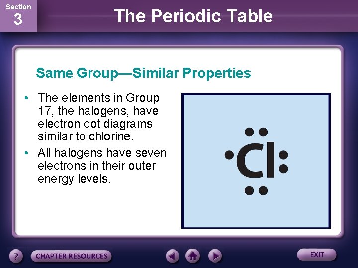 Section 3 The Periodic Table Same Group—Similar Properties • The elements in Group 17,