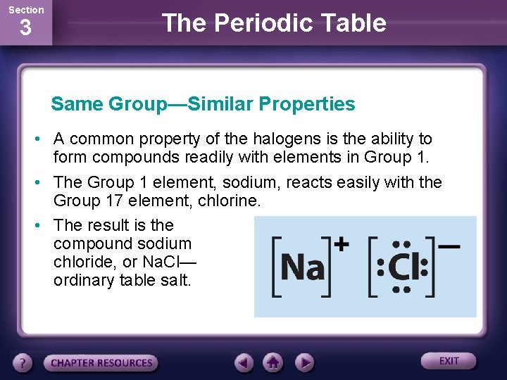 Section 3 The Periodic Table Same Group—Similar Properties • A common property of the