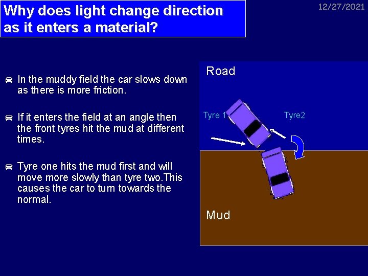 12/27/2021 Why does light change direction as it enters a material? In the muddy
