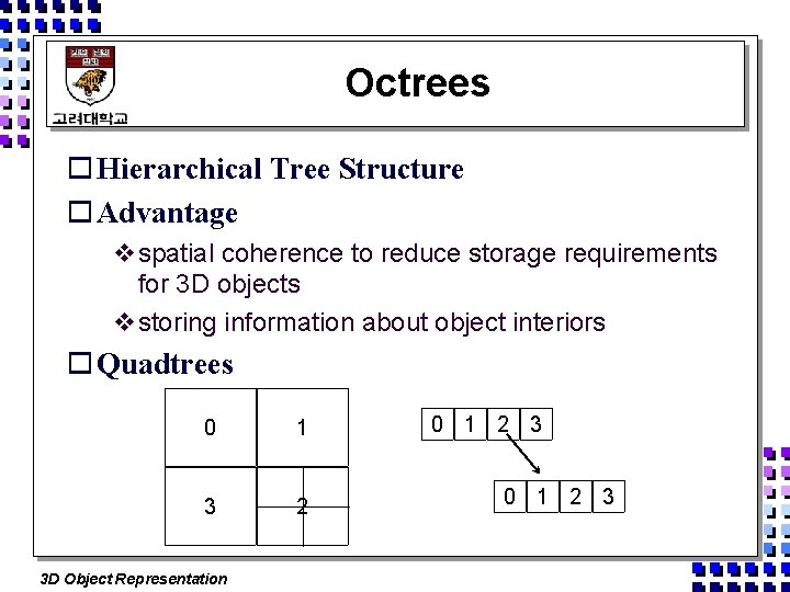 10 ThreeDimensional Object Representations Contents o Constructing a