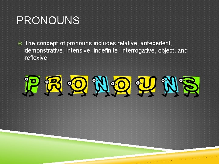 PRONOUNS The concept of pronouns includes relative, antecedent, demonstrative, intensive, indefinite, interrogative, object, and