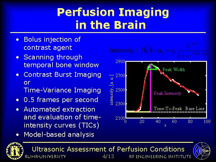 Perfusion Imaging in the Brain 2900 Peak Width intensity, [a. u. ] • Bolus