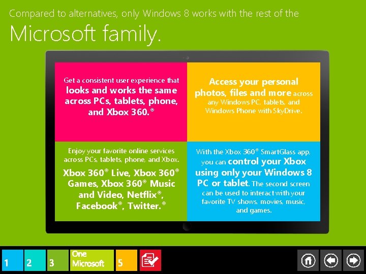 Compared to alternatives, only Windows 8 works with the rest of the Microsoft family.