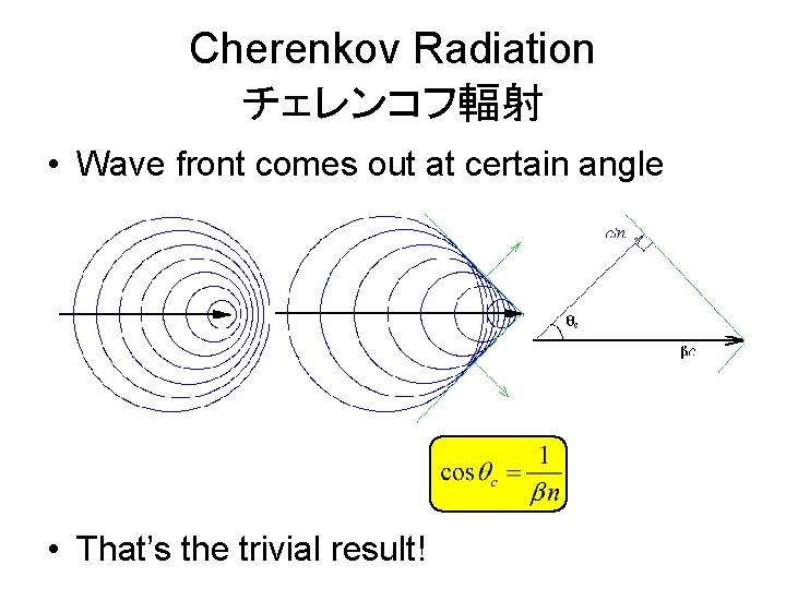 Cherenkov Radiation チェレンコフ輻射 • Wave front comes out at certain angle • That’s the