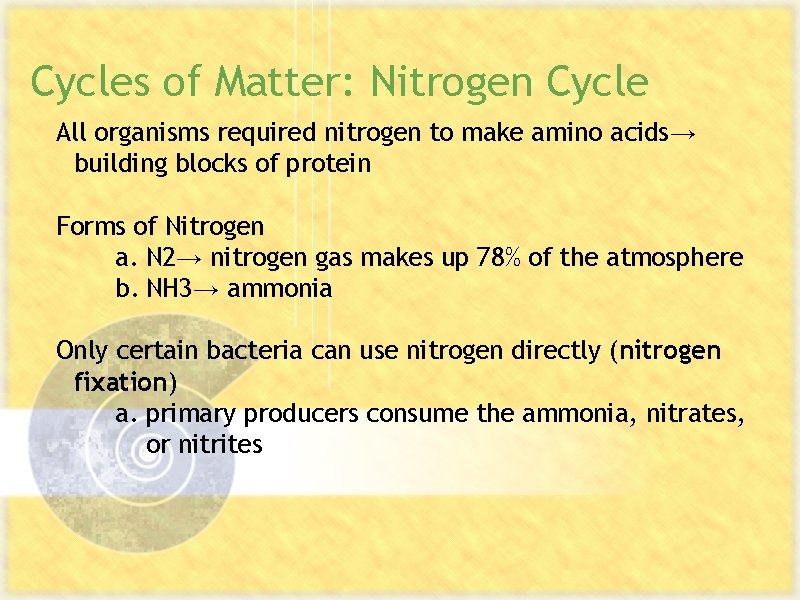 Cycles of Matter: Nitrogen Cycle All organisms required nitrogen to make amino acids→ building