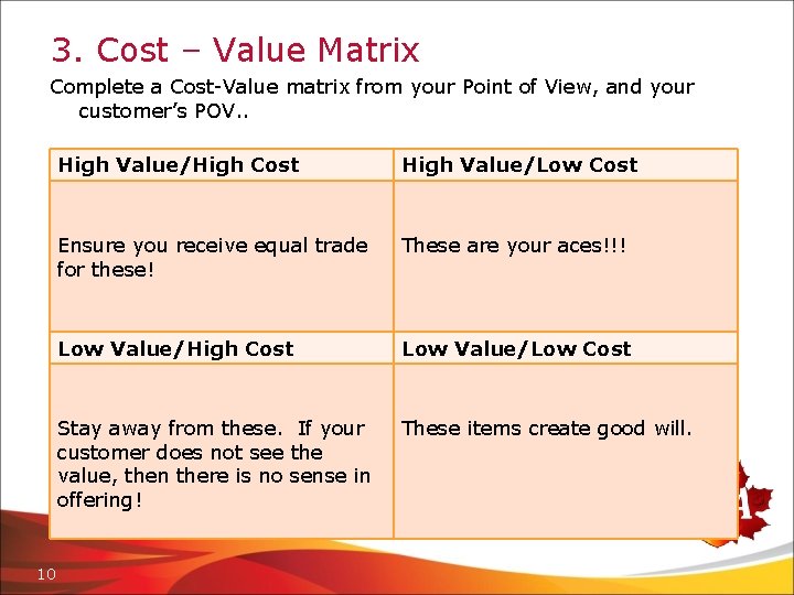 3. Cost – Value Matrix Complete a Cost-Value matrix from your Point of View,