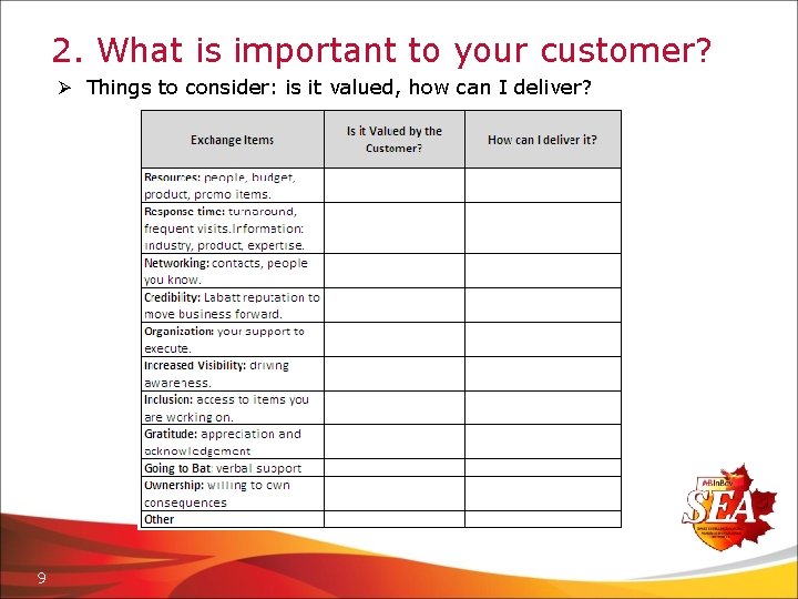 2. What is important to your customer? Ø Things to consider: is it valued,