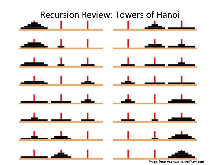 Recursion Review: Towers of Hanoi image from mathworld. wolfram. com Recursion Review: Towers of Hanoi image from mathworld. wolfram. com